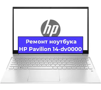 Замена видеокарты на ноутбуке HP Pavilion 14-dv0000 в Воронеже